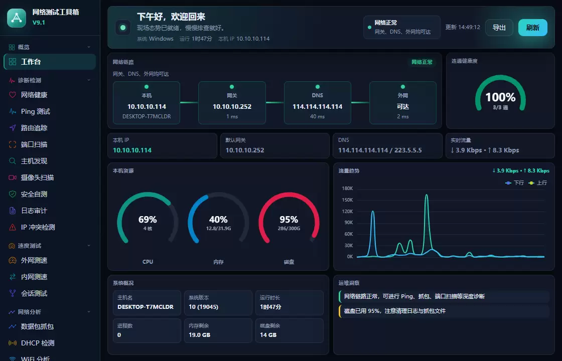 网络测试工具箱v9.1 下载 | 绿色免安装 网工弱电运维必备工具-卓盛打印机网