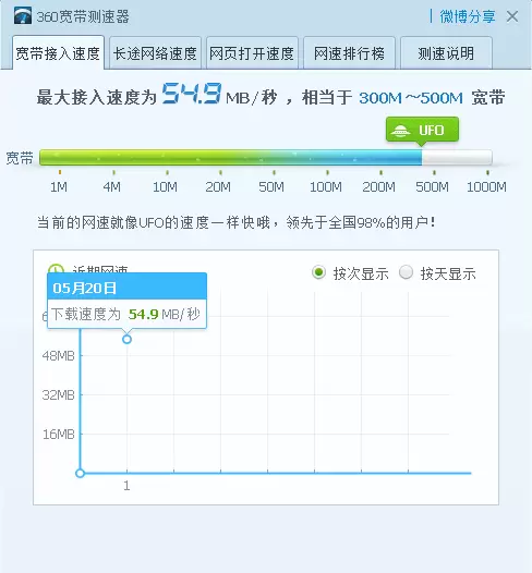 360宽带测速器单文件版 360网络测速器下载 宽带网络测速工具-卓盛打印机网 360宽带测速器单文件版 360网络测速器下载 宽带网络测速工具-卓盛打印机网
