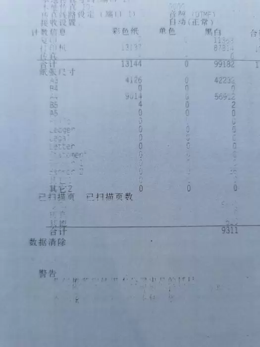 【维修案例】京瓷3550ci 彩色复印机 打印看不清 文字迷糊 文字不完整-卓盛打印机网 【维修案例】京瓷3550ci 彩色复印机 打印看不清 文字迷糊 文字不完整-卓盛打印机网